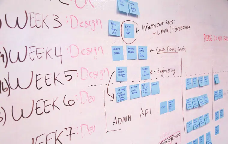 Iniciación al Project Management (III): Cronograma