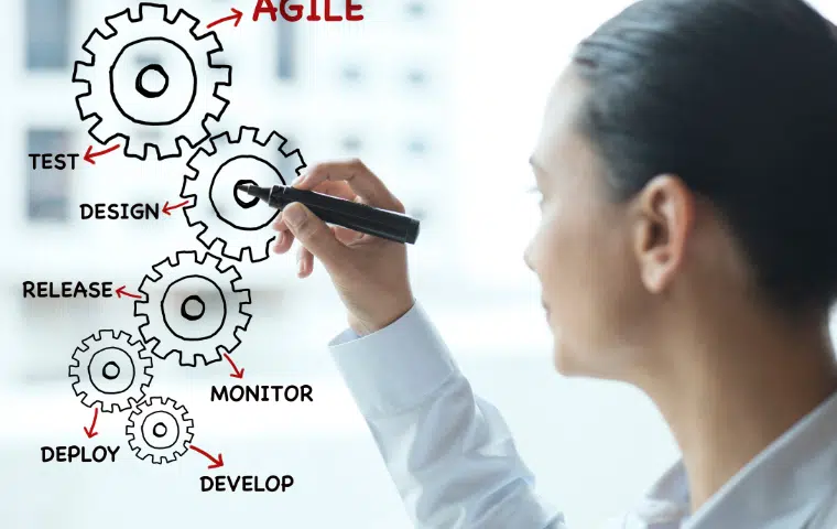 ADGD347PO Programa avanzado Agile Project Management