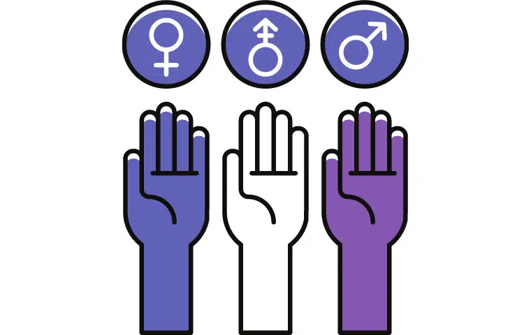 Garantía Integral de Libertad Sexual, Acoso Laboral y Sexual
