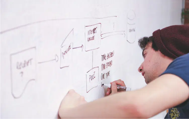 IFCD048PO Metodología de gestión y desarrollo de proyectos de SoftwareN SCRUM