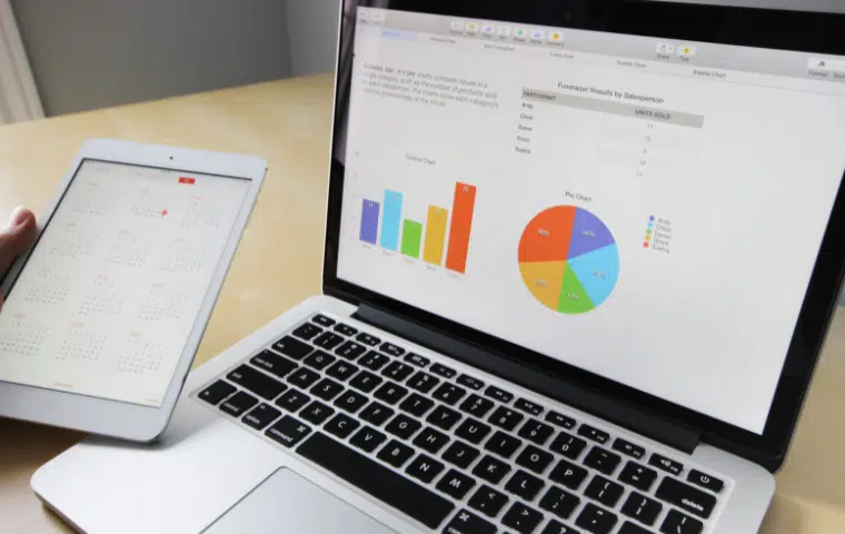 IFCT153. Análisis de datos con Excel: Power Query, Power Pivot y Power Bi