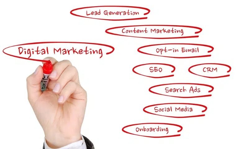 Marketing Virtual