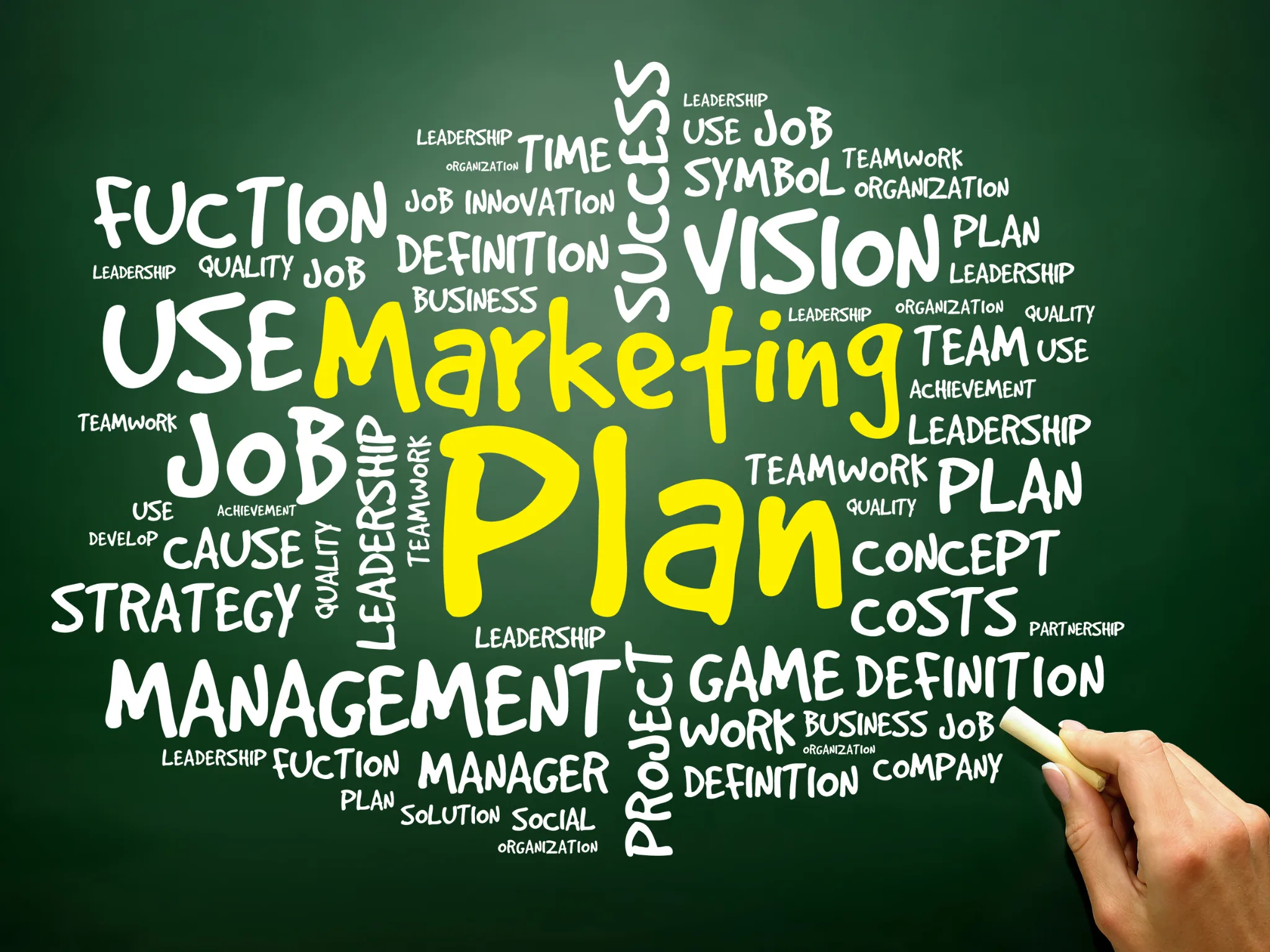 COMM017PO. Plan de marketing y organización de ventas